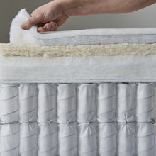Load image into Gallery viewer, Rest Assured | Aura 2000 Mattress