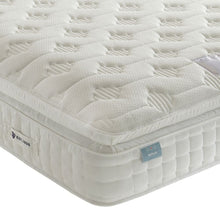 Load image into Gallery viewer, Rest Assured | Aura 2000 Mattress
