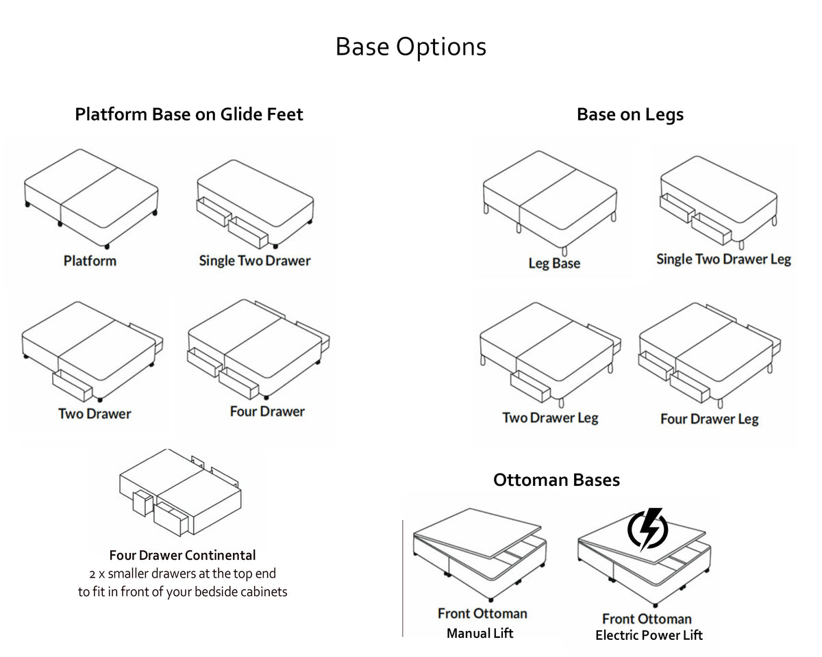 Standard Divan Bases - By Archibold – Askews Furniture