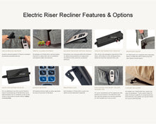 Load image into Gallery viewer, Sherborne | Dakota Riser Recliner | Fabric