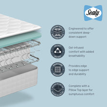 Load image into Gallery viewer, Sealy | Alston Mattress / Bed Set