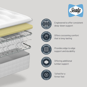 Sealy | Eaglesfield Mattress / Bed Set