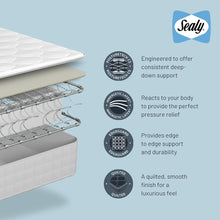 Load image into Gallery viewer, Sealy | Waltham Mattress / Bed Set